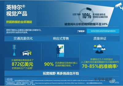 英特爾OpenVINO工具包 開(kāi)啟物聯(lián)網(wǎng)視覺(jué)智能新紀(jì)元